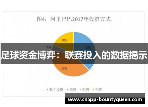 足球资金博弈：联赛投入的数据揭示
