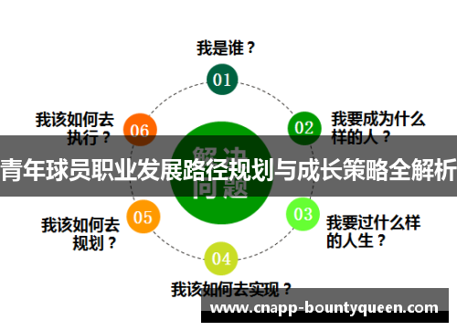 青年球员职业发展路径规划与成长策略全解析
