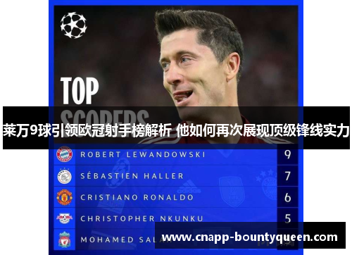莱万9球引领欧冠射手榜解析 他如何再次展现顶级锋线实力