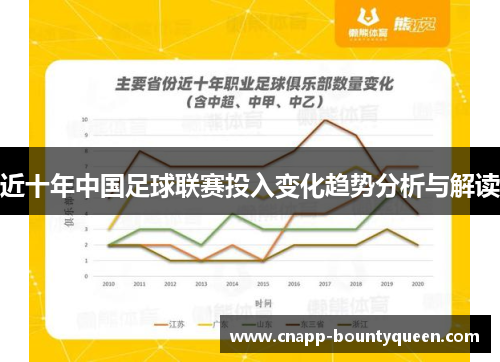 近十年中国足球联赛投入变化趋势分析与解读